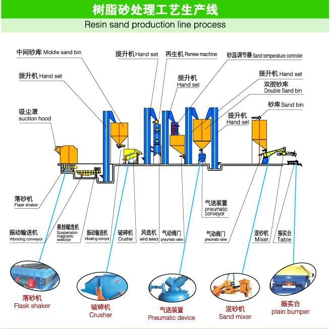 64153a5084ec04e95bcb193c36371f3 64153a5084ec04e95bcb193c36371f3